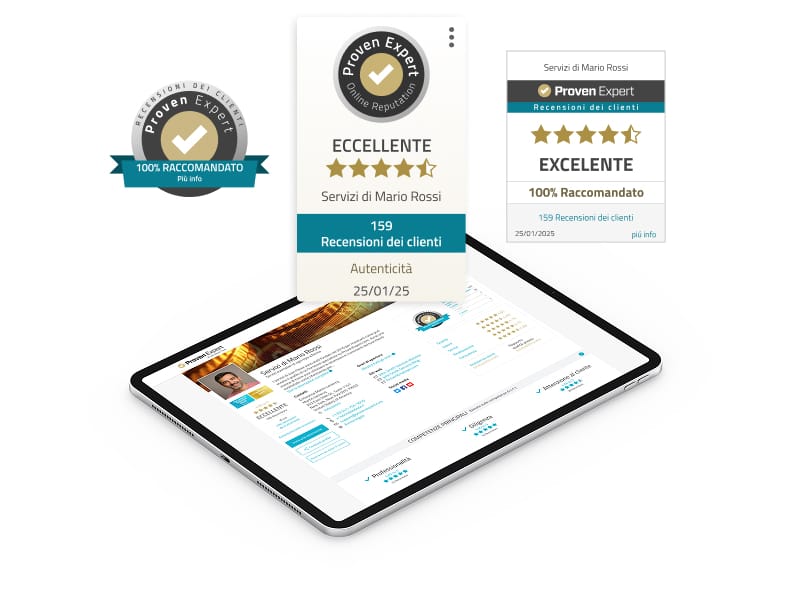 Le recensioni dei clienti sui siti web aumentano il tasso di conversione fino al 270%.