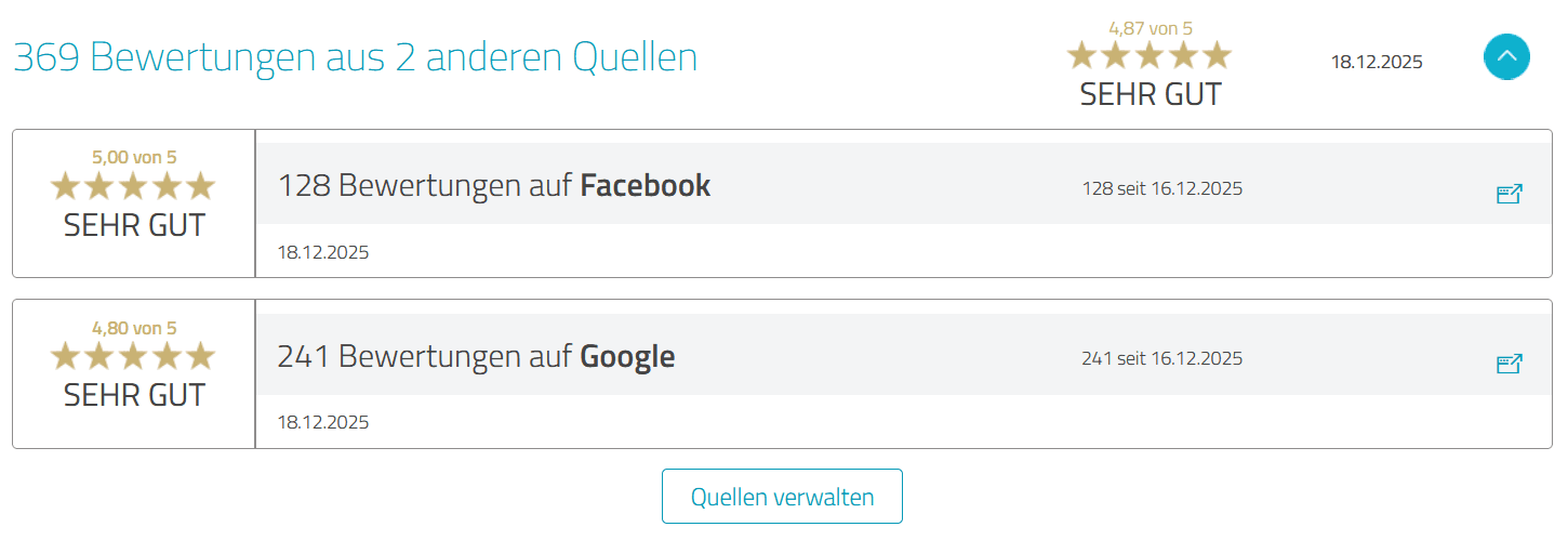 Nach der Prüfung durch das ProvenExpert-Team werden Sie per E-Mail informiert und die externen Bewertungsquellen und Bewertungen werden aggregiert auf Ihrem Profil ausgegeben.